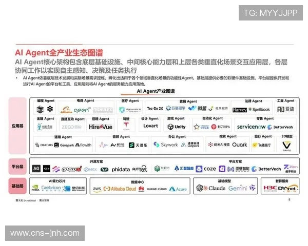 体育制造企业联合科技公司研发智能硬件，产业边界日趋模糊